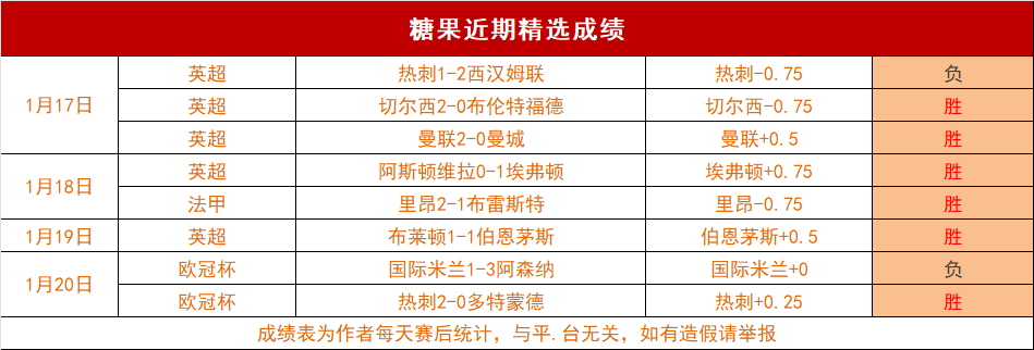 中国男篮亚,洲预选赛关,岛对决首发,宝威体育官网,宝威体育平台,宝威体育链接,宝威体育官方