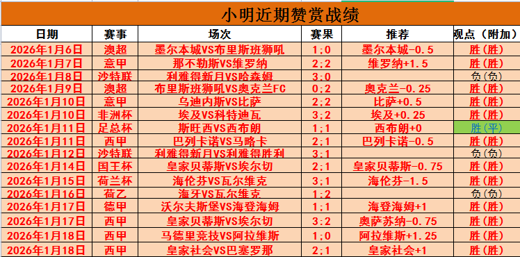 热火力克步,行者,班凯罗轰下,宝威体育官网,宝威体育平台,宝威体育链接,宝威体育官方