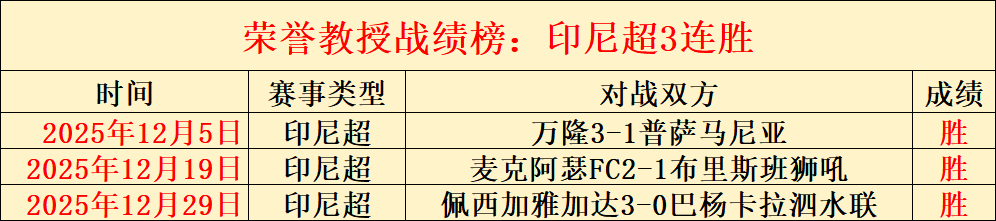 东契奇转投,独行侠,戴维斯寻得,宝威体育官网,宝威体育平台,宝威体育链接,宝威体育官方