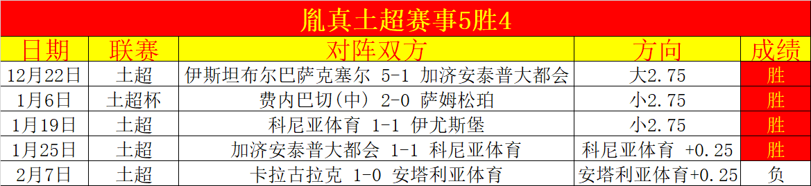 大乐透期号,专家推荐,西班牙人客,宝威体育官网,宝威体育平台,宝威体育链接,宝威体育官方
