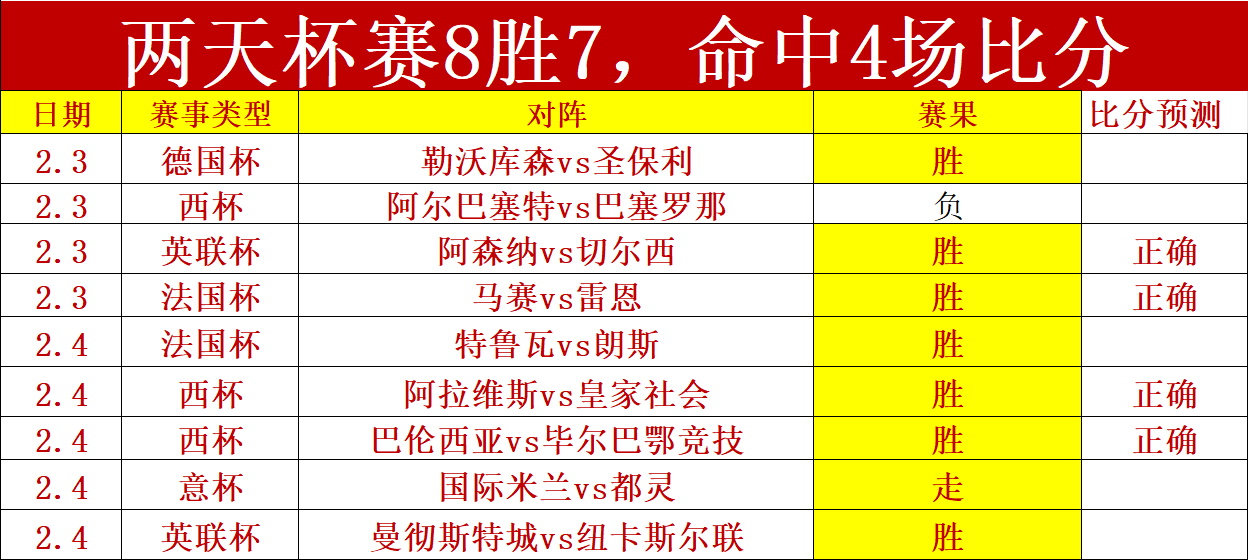 唐斯爆发高,效投射,弧顶三分助,宝威体育官网,宝威体育平台,宝威体育链接,宝威体育官方