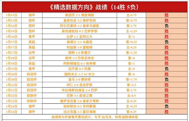 成都之战球,票增发,元票价明日,宝威体育官网,宝威体育平台,宝威体育链接,宝威体育官方