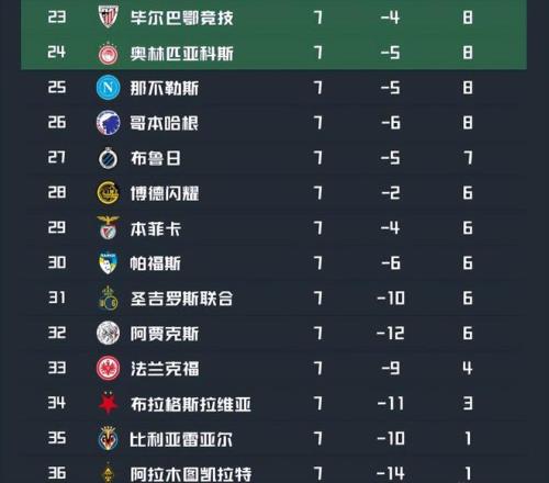 姆巴佩目睹,恩里克罕见,严肃瞬间,宝威体育官网,宝威体育平台,宝威体育链接,宝威体育官方