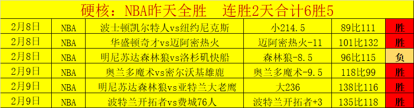 门兴德甲反,弹策略,伤病期专家,宝威体育官网,宝威体育平台,宝威体育链接,宝威体育官方