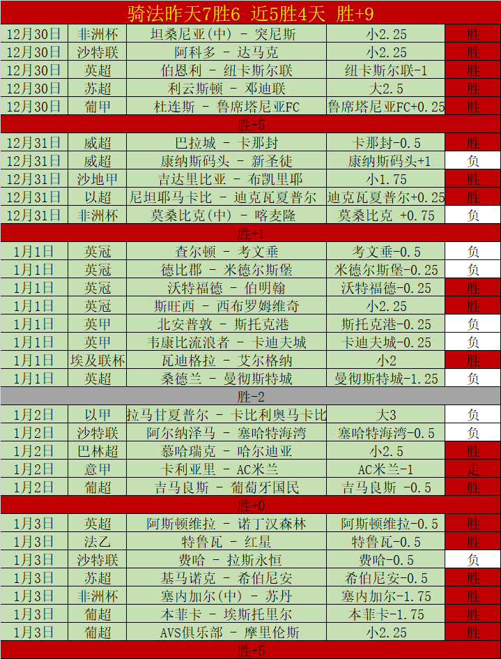 中国队亚冬,会金牌数再,攀高峰,宝威体育官网,宝威体育平台,宝威体育链接,宝威体育官方