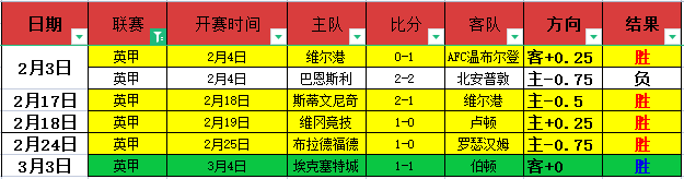 赫尔泽勒青,睐范赫克,未来合作谈,宝威体育官网,宝威体育平台,宝威体育链接,宝威体育官方