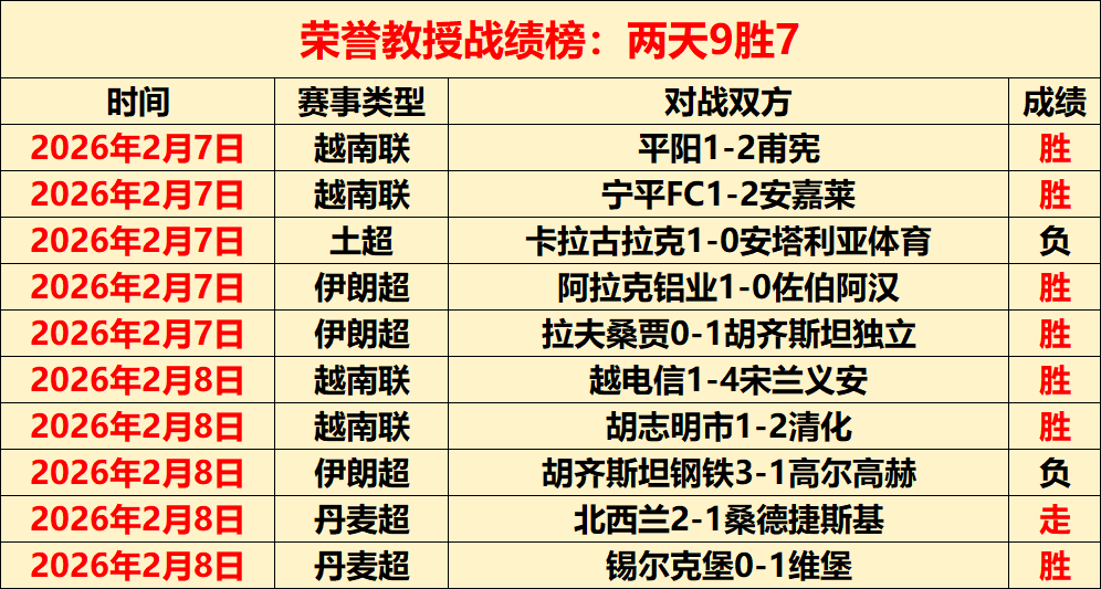 曼联伤情更,主力中卫增,水晶宫后防,宝威体育官网,宝威体育平台,宝威体育链接,宝威体育官方