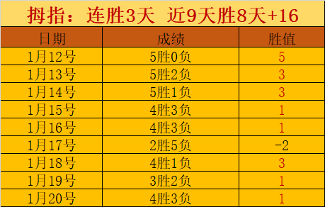 年体育文化,交流与国际,传播能力提,宝威体育官网,宝威体育平台,宝威体育链接,宝威体育官方