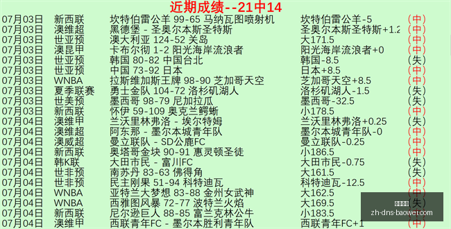 切尔西官宣,岁新星萨特,帕耶夫正式,宝威体育官网,宝威体育App,宝威体育直播,宝威体育平台,宝威体育入口