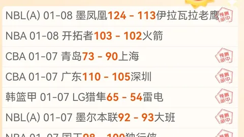 蓝军近18战高歌猛进，78%胜率背后：换帅风波中的防守难题凸显！