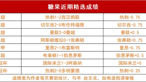 中国男篮亚洲预选赛关岛对决首发出炉：曾凡博领衔徐杰、赵睿、胡金秋、朱俊龙五人出战