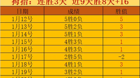 “2025年体育文化交流与国际传播能力提升班在京城开班”