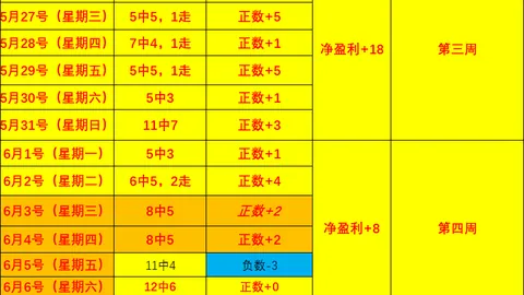 韩国队连胜：日本对决，18时赛事深度解析，预选赛三连胜背后的秘密