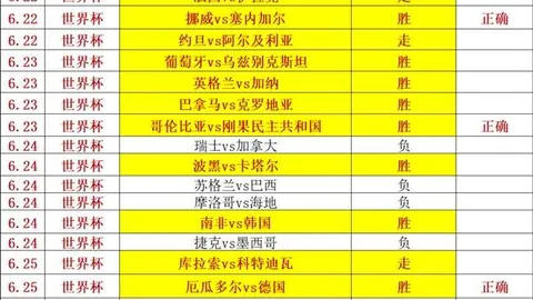 宝威体育，宝威体育App， 075732 9